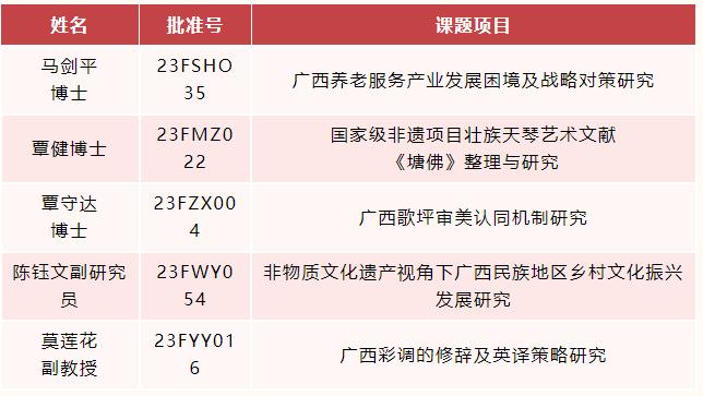 https://mp.weixin.qq.com/s/-mFKBlMYDh9jqM_wGLdK6Q